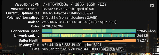 Trojan Speed