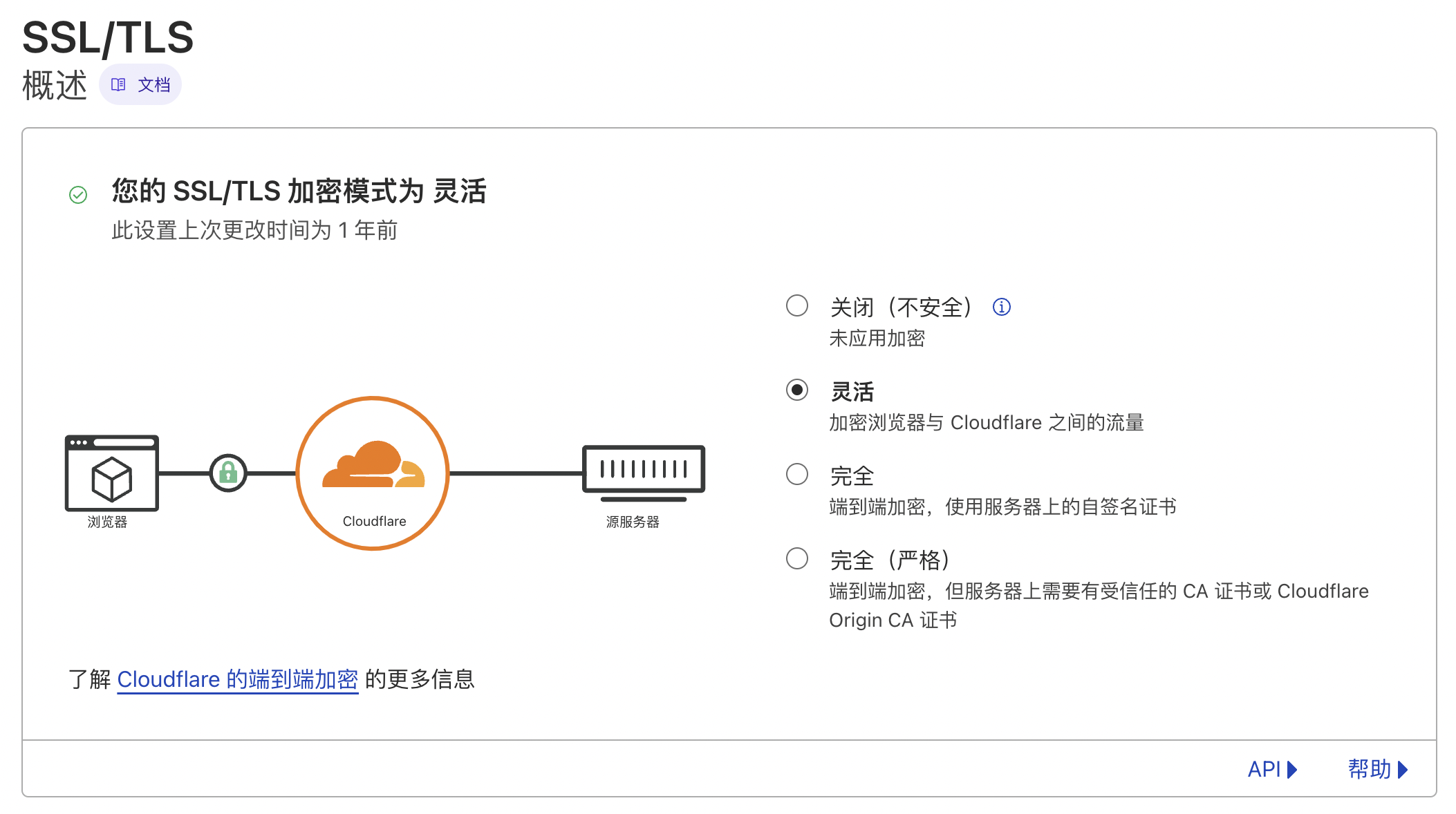 确保 SSL/TLS 加密模式为灵活
