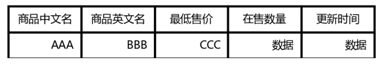 无乱码