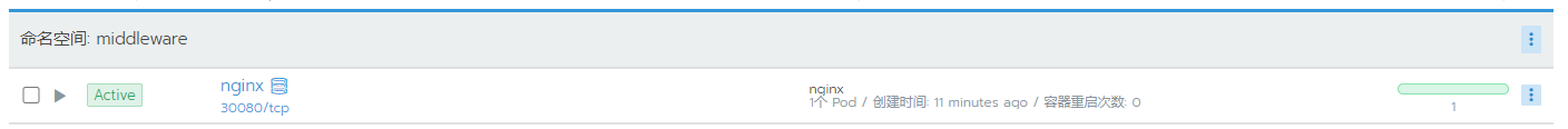 重启后 Active