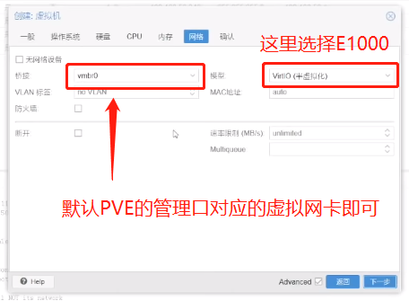 网络