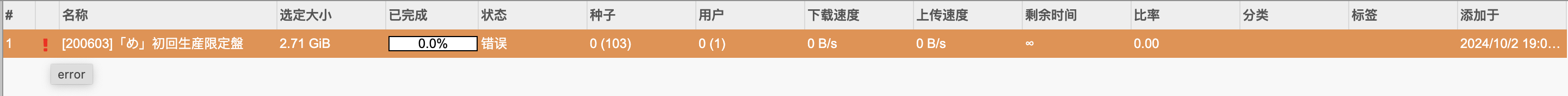 error