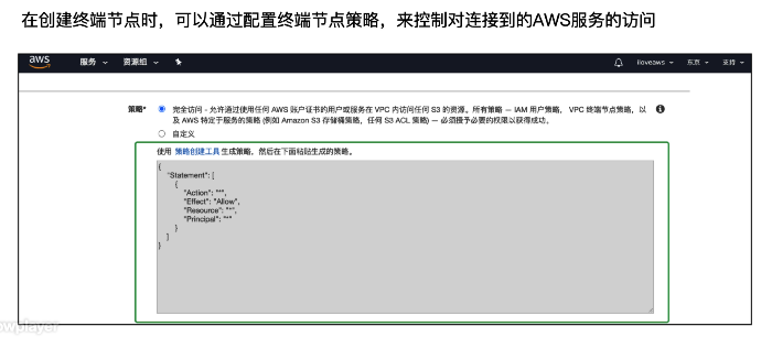终端节点策略 01