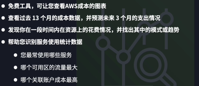 AWS Cost Explorer