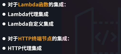 API 网关集成