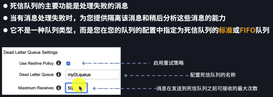SQS 死信队列