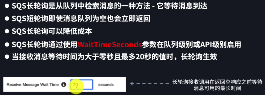 SQS 短轮询和长轮询的特点