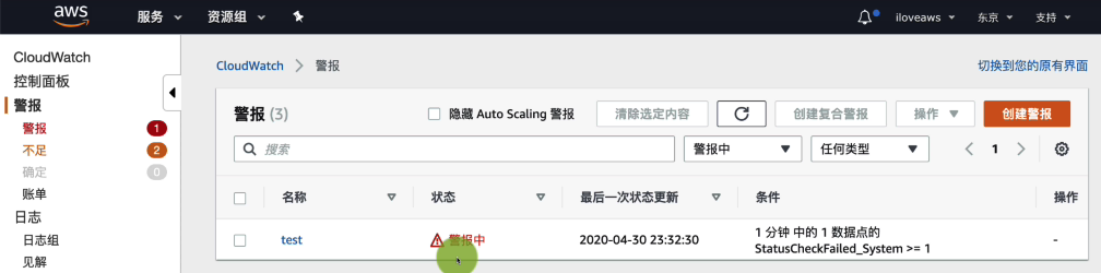 CloudWatch 警报触发成功