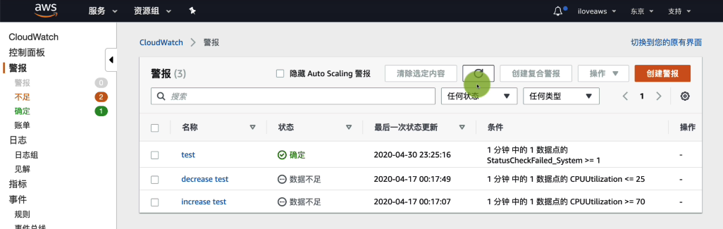 CloudWatch 面板查看警报数据