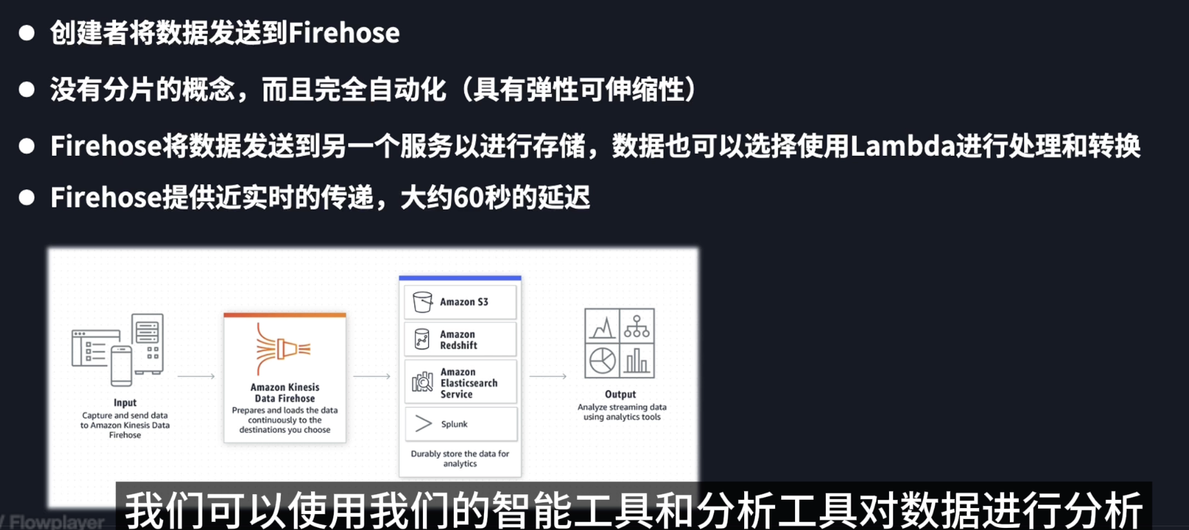 Kinesis Data Firehose 01