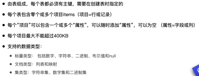 DynamoDB 基本概念
