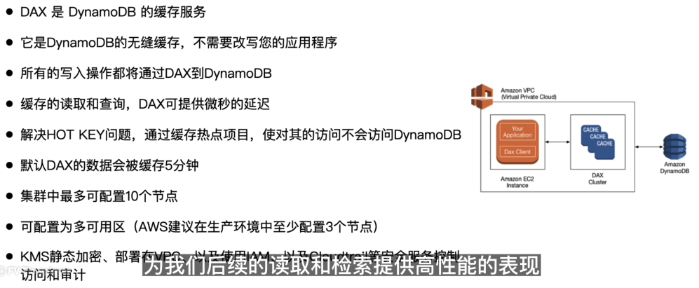 Amazon DynamoDB Accelerator (DAX)