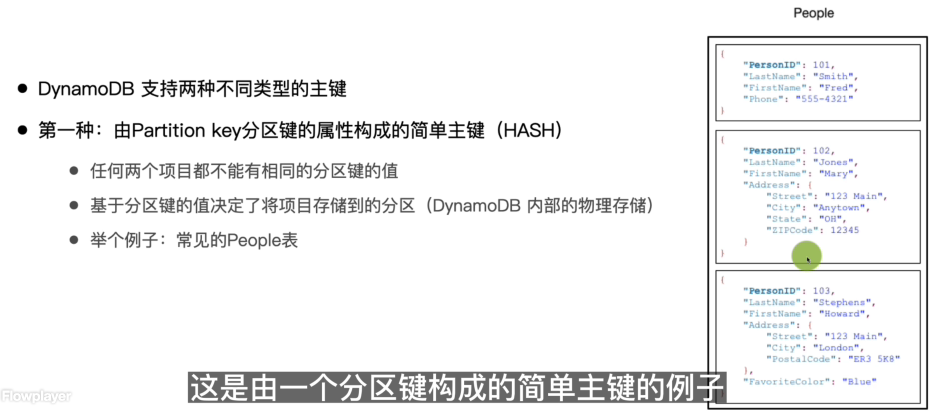 一个分区键构成的简单主键例子