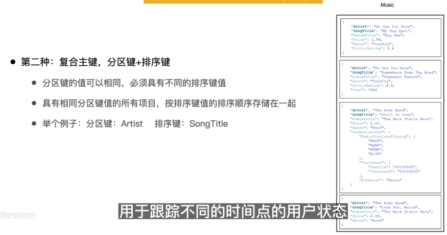 分区键和排序键组成主键的例子