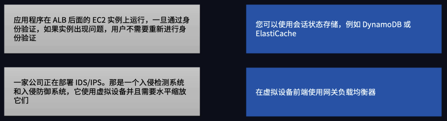 Auto Scaling 和负载均衡器架构场景 03