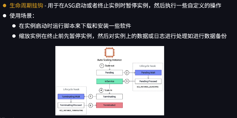 其他缩放相关的配置 02