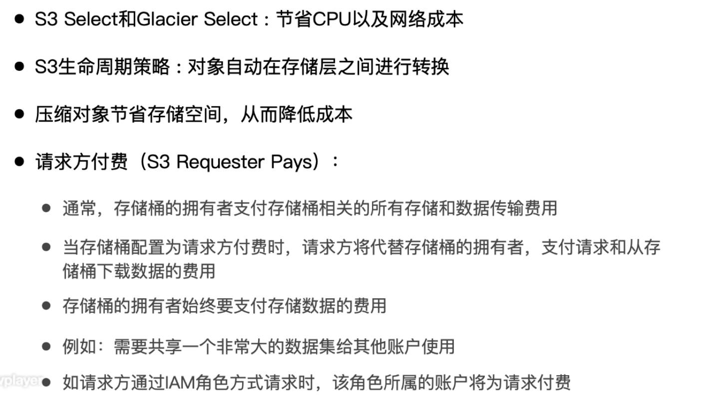 S3 成本优化