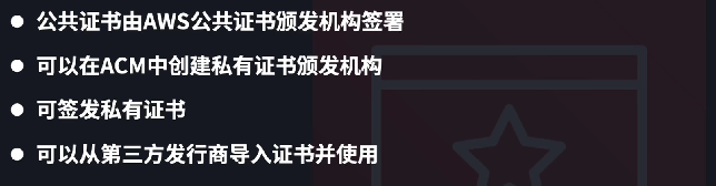 AWS Certificate Manager (ACM) 基本概念 02