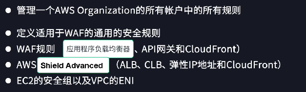 AWS Firewall Manager