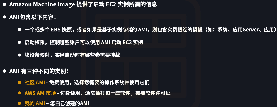 Amazon Machine Images (AMI) 基本概念