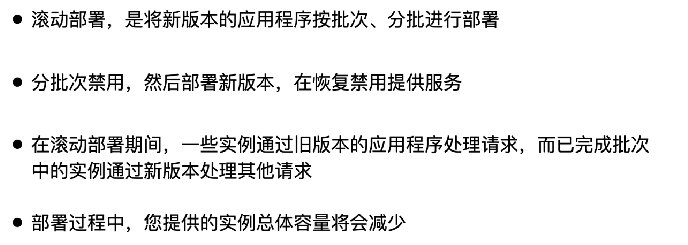 滚动部署 (Rolling) 策略