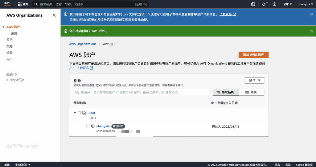 创建完成后的组织结构